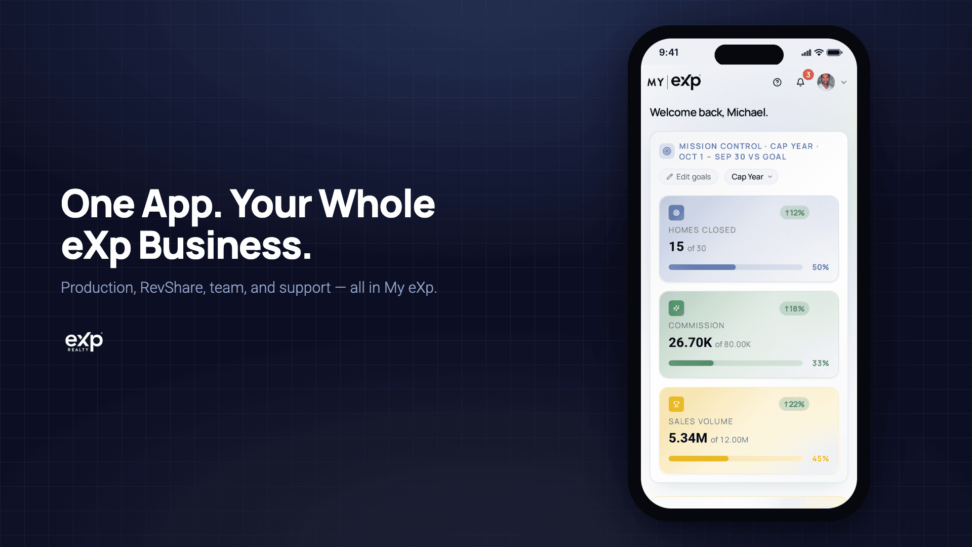 MyeXp Mission Control dashboard on mobile — goals, commission, and sales volume tracking